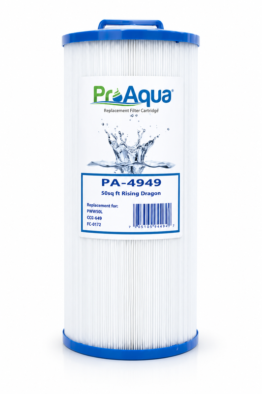 Filters by ProAqua