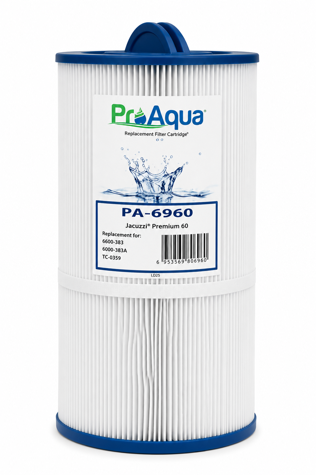 Filters by ProAqua